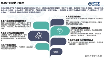 中天互聯為興化食品行業創造“數字生產力”，破局數字化難題！