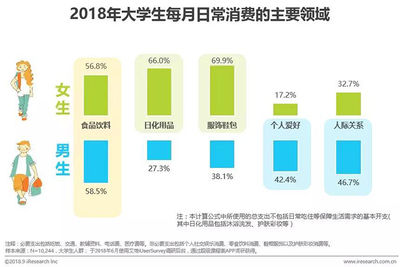 周報推薦 喜茶為什么比你更懂年輕人？——創始人親述火爆背后的六大運營真相